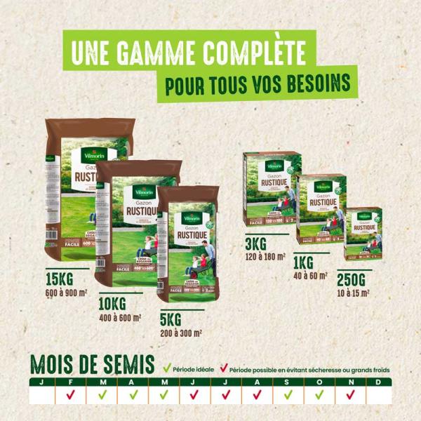 Rustique - Gazon Rustique - 15 kg - image